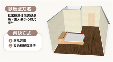 腳對著窗戶睡覺|15個全新臥室床位、家具擺設風水禁忌與破解，附科學。